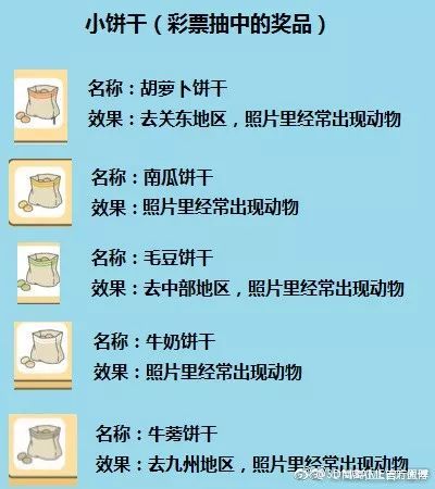 旅行蛙官方下载,精准实施步骤 进阶版1_v3.515