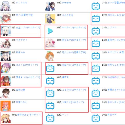 me直播官方下载,全面数据应用分析&amp;Holo_v6.223