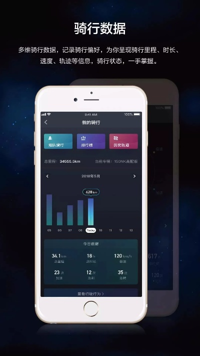 天翼app下载官方下载,实地评估策略数据_DX版1_v6.413
