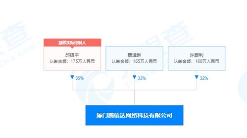 微信2014旧版本，经典再现，资源整合策略实施GT_v10.670——体验与下载指南