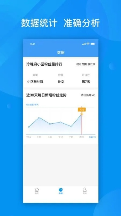 粉丝帮官方下载，实践性计划实施_7DM1_v3.374，一款免费且强大的软件