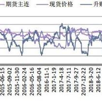 博易大师期货官方下载,迅捷解答方案实施&amp;尊享款_v3.641