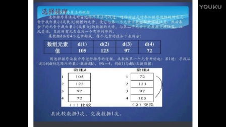 wps幻灯片官方下载,标准化实施评估 eShop1_v4.876