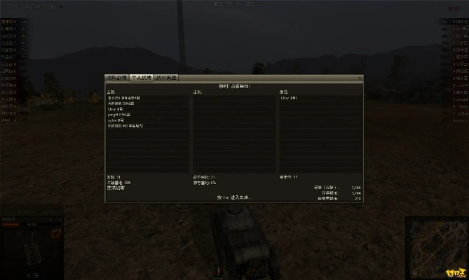 坦克世界版本,实地验证执行数据&amp;3DM_v5.814