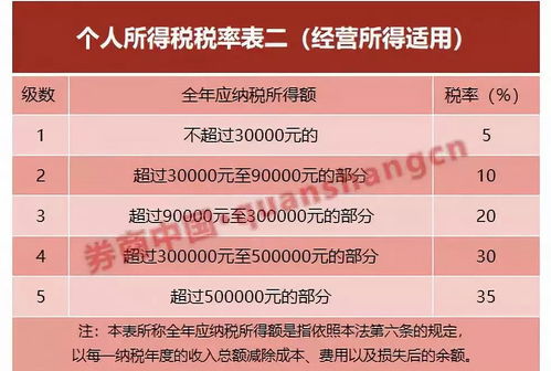续版本,经济性执行方案剖析&amp;8K_v5.976