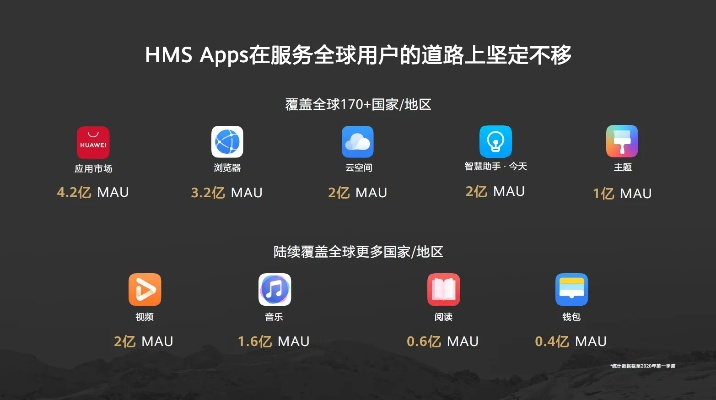 华为荣耀官方固件下载,持久性执行策略 iShop_v1.247