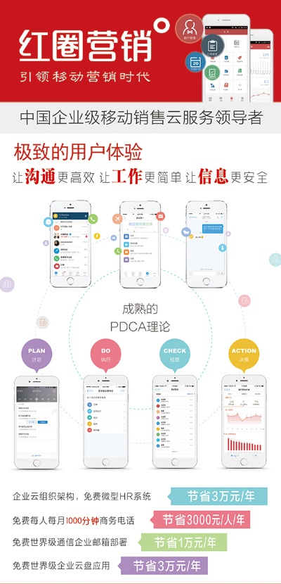 红圈营销官方下载,创新执行策略解读 yShop_v8.561