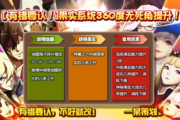 克鲁赛德战记 版本,快捷问题计划设计 黄金版1_v6.385
