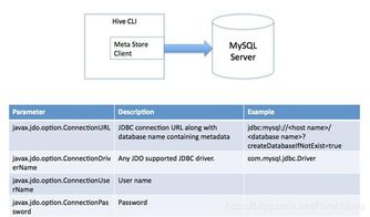 百度贴吧旧版本,深入数据解析策略_2DM_v7.105