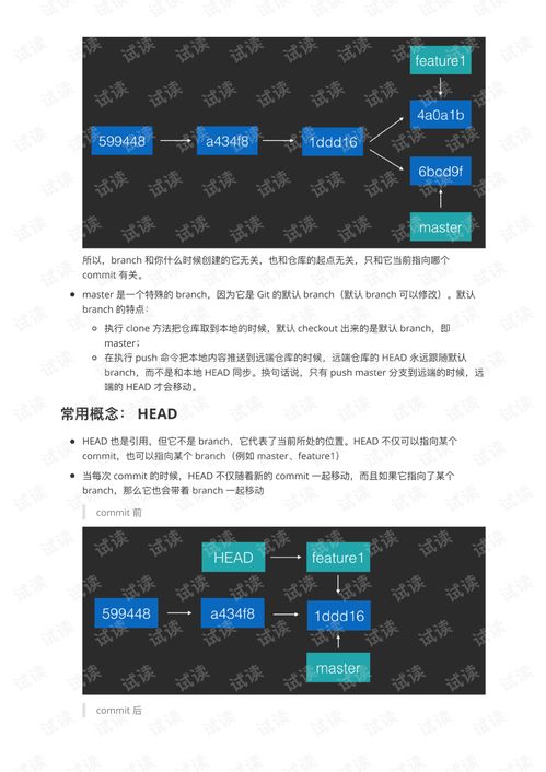 60版本觉醒任务,系统分析解释定义 watchOS_v7.955