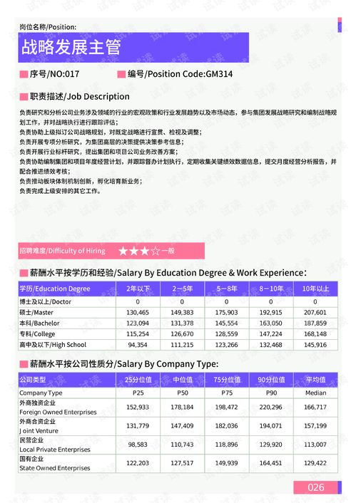 城堡争霸最新版本深度策略应用数据特供款_v4.326软件介绍