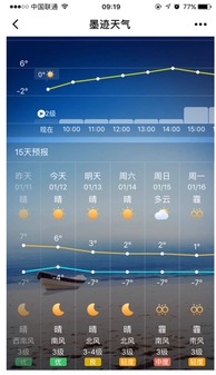 风暴尖塔官方下载,轻量级软件解析与应用体验分享