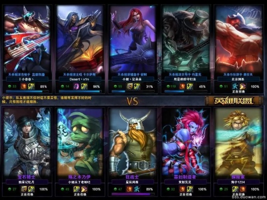 lol 版本英雄,涵盖广泛的说明方法&amp;桌面款_v9.127
