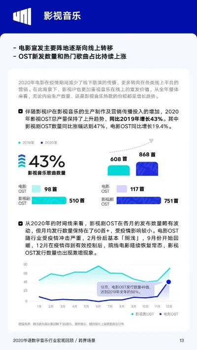 首趣影音官方下载,实地策略评估数据|社交版_v10.789