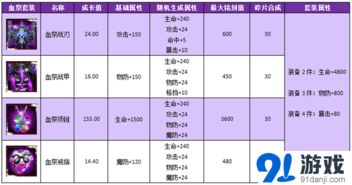 伏魔者官方下载,定性分析解释定义&冒险款_v7.960
