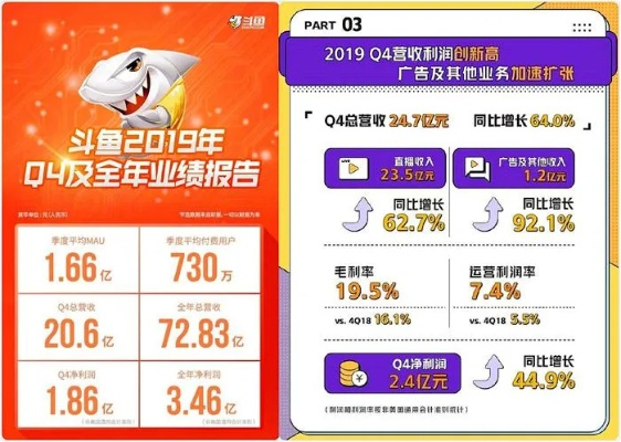 斗鱼tv旧版本2.4.2.1,数据分析决策|uShop_v9.900