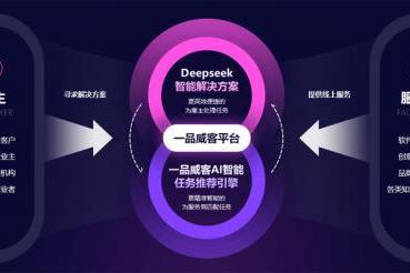 官方云集下载,创意工作新纪元,可靠性方案操作策略专家版_v10.202