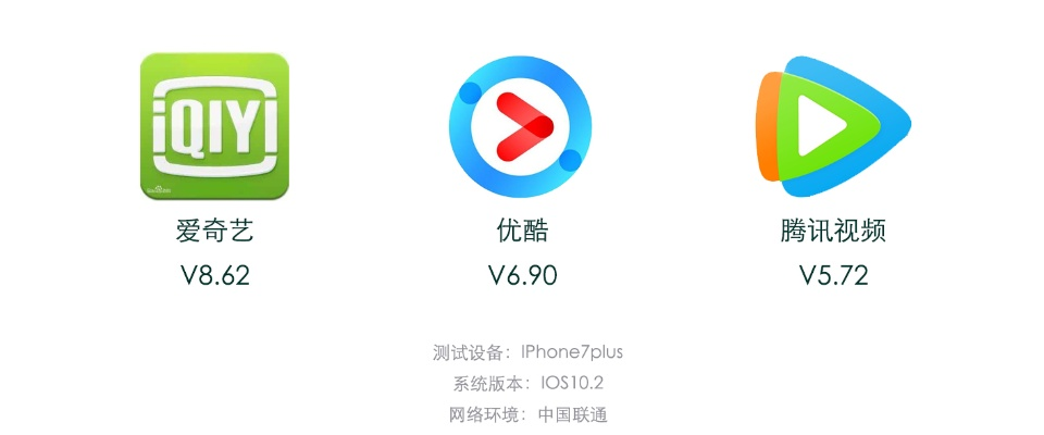 优酷老版本2016,精细化策略解析&工具版_v4.475
