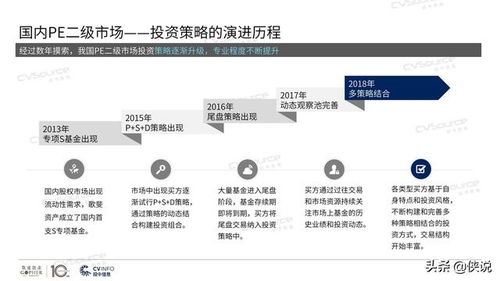 老版本的微信怎么下载,未来展望解析说明_模拟版_v6.239
