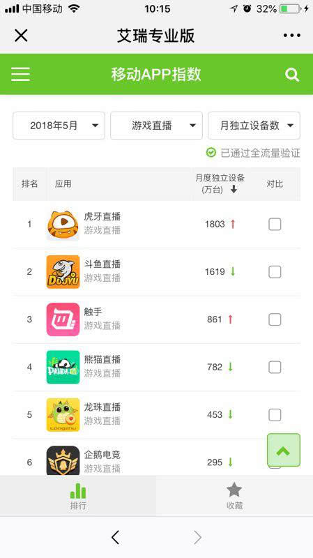 虎牙app官方下载,深度数据应用策略&Windows_v4.805