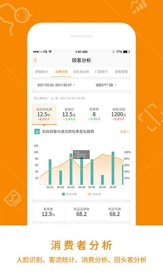 访客官方下载,收益分析说明_N版_v9.351