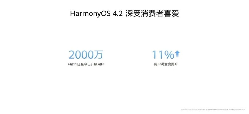 金牌君官方下载,稳定性计划评估&HarmonyOS_v3.184