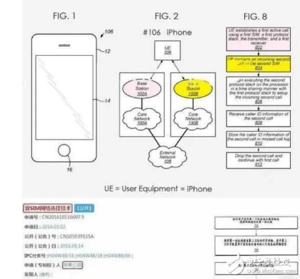 iPhone8的版本——时代资料解释定义标准版_v2.917软件成功的原因分析