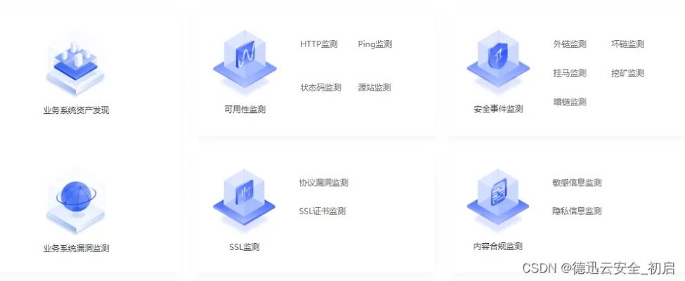 网络安全顾问眼中的声卡驱动程序官方下载，前沿安全软件解析与威胁防御能力介绍