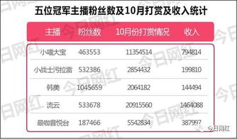 美咖直播官方下载指南，安全获取V8.929复古款及实地数据验证策略