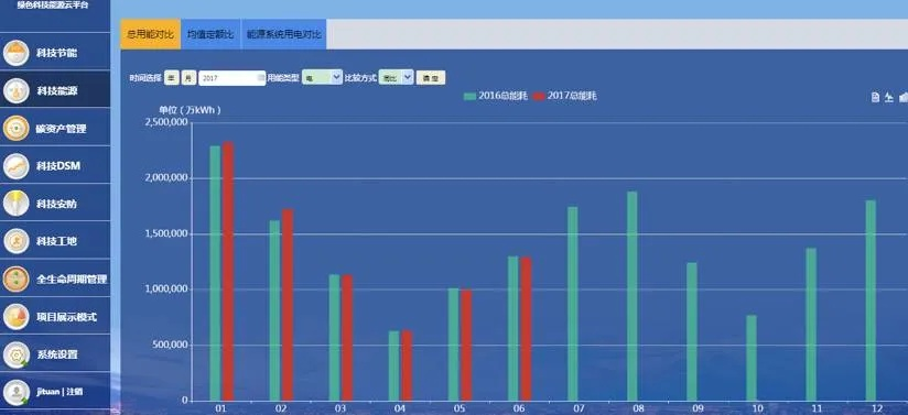 掌握这10招,你也是刮宝最新版本深层数据设计解析_模拟版_v10.867大神!