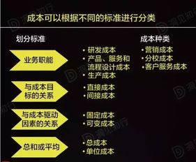 顺手赚官方下载,定性分析解释定义_娱乐版_v2.332