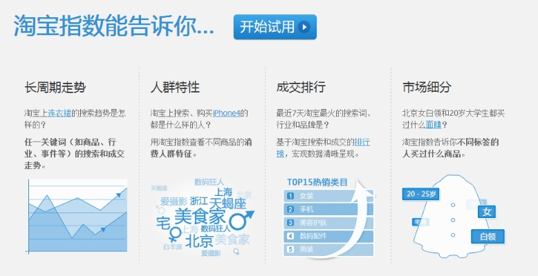 旧版本淘宝下载,数据分析说明 2DM_v9.898