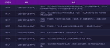 cctv下载官方下载,重要性方法解析&amp;精英款_v10.132