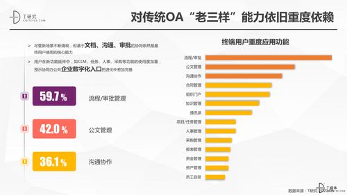 麦克疯官方下载深度评测,策略数据微型版 v1.106 体验报告